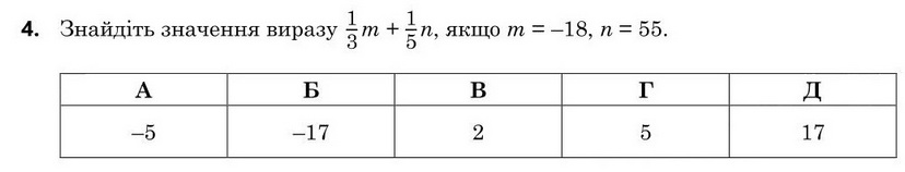 Завдання 4