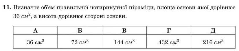 Завдання 11