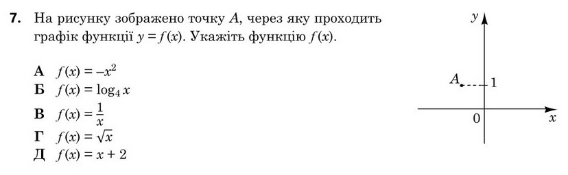 Завдання 7