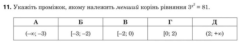 Завдання 11