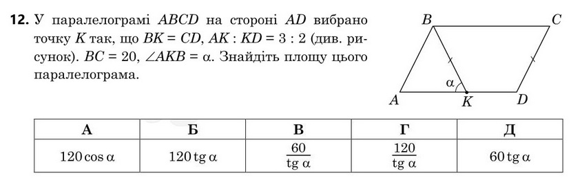 Завдання 12