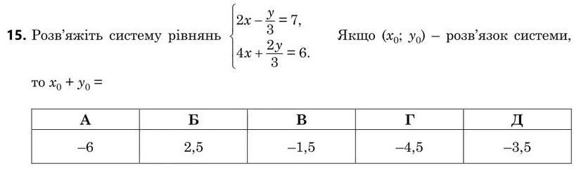 Завдання 15