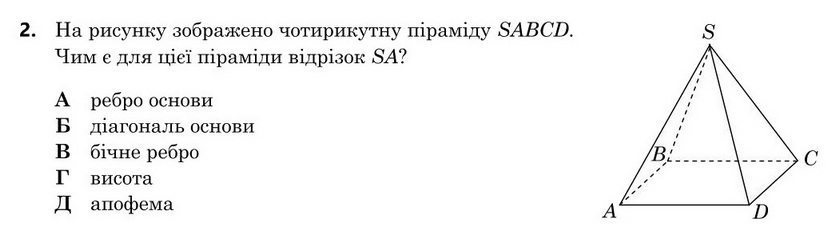 Завдання 2