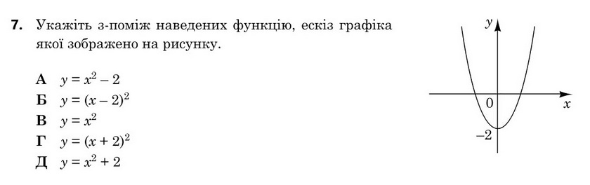 Завдання 7