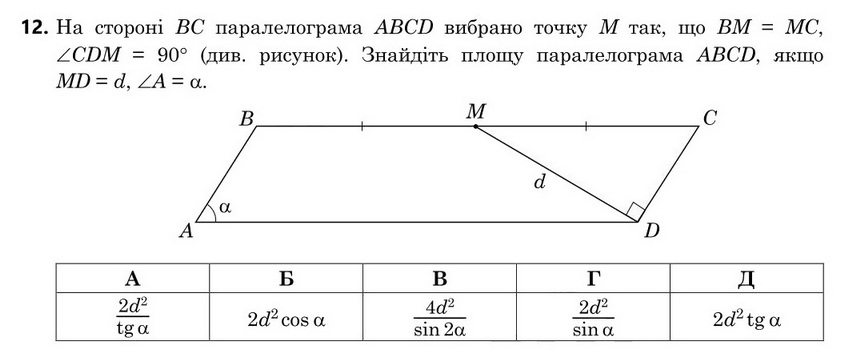 Завдання 12
