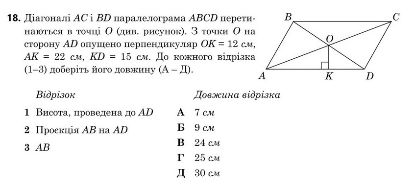 Завдання 18