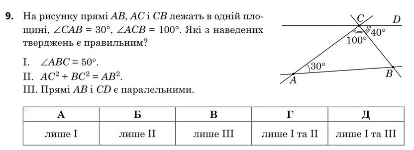 Завдання 9