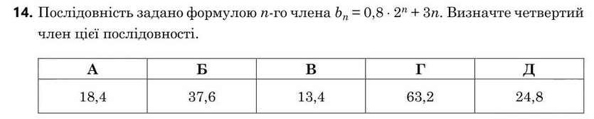 Завдання 14