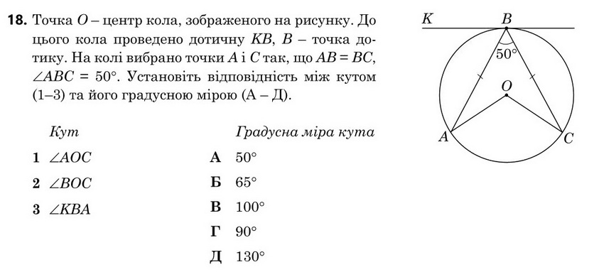 Завдання 18