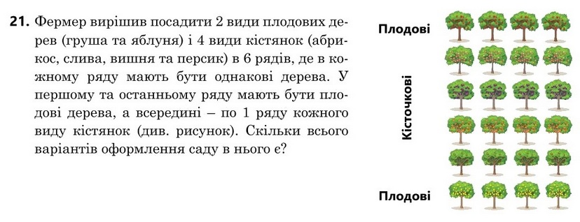 Завдання 21