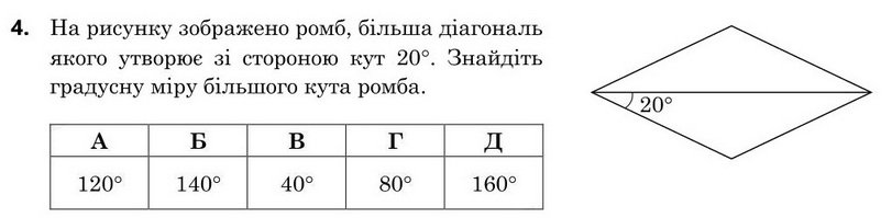 Завдання 4