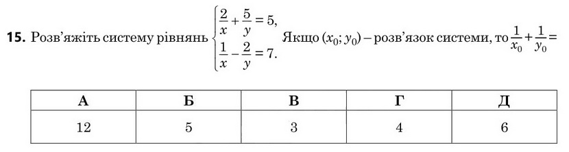Завдання 15