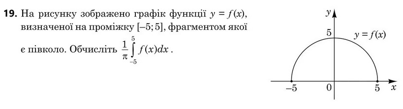 Завдання 19
