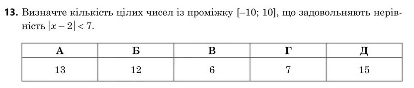 Завдання 13