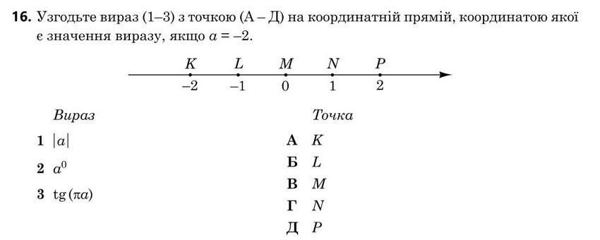 Завдання 16
