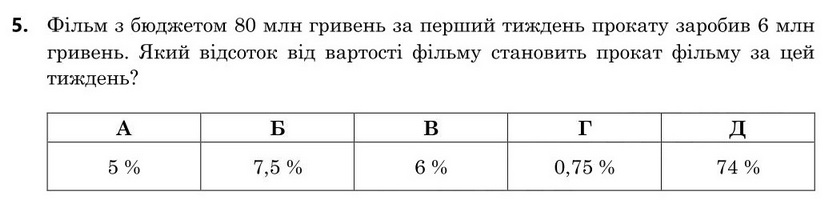 Завдання 5
