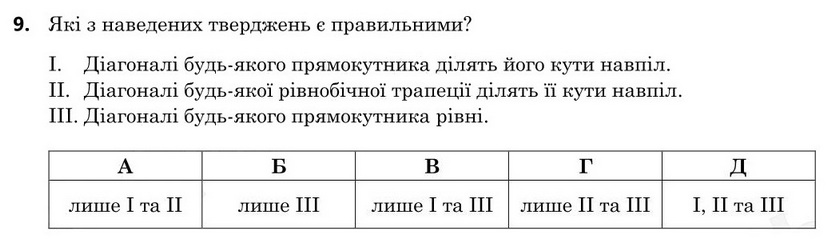 Завдання 9