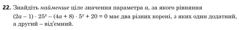 Завдання 22