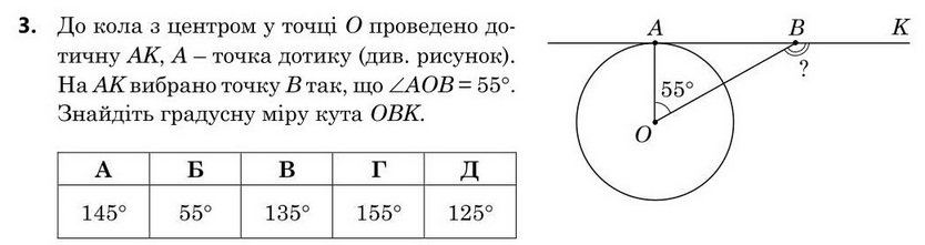 Завдання 3