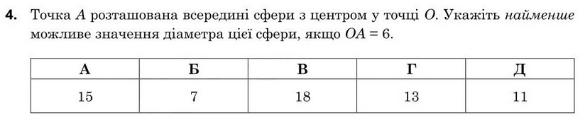 Завдання 4