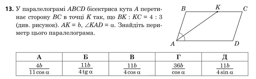Завдання 13