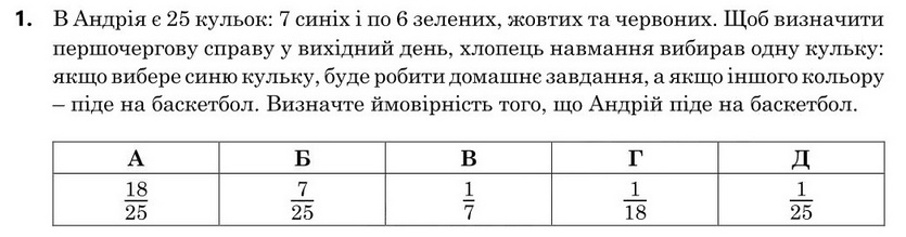 Завдання 1