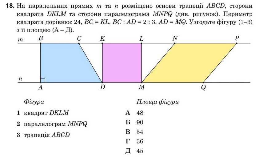 Завдання 18