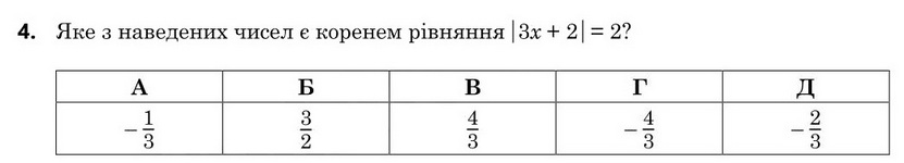 Завдання 4