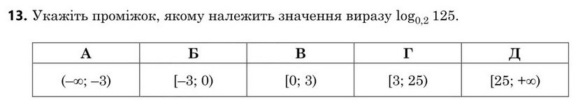 Завдання 13