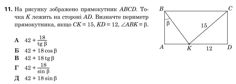Завдання 11
