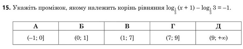 Завдання 15