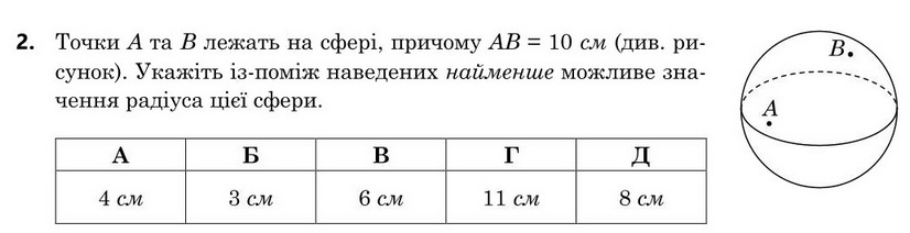 Завдання 2