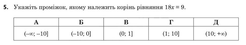 Завдання 5