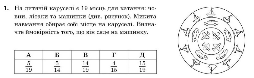 Завдання 1