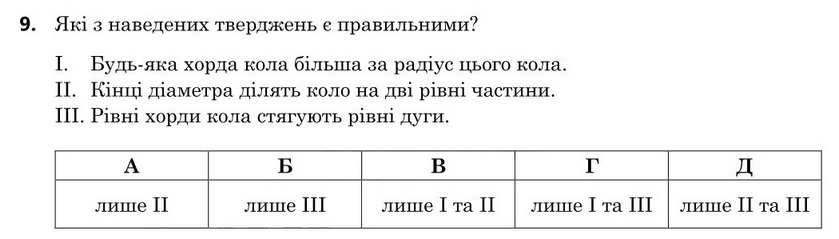 Завдання 9