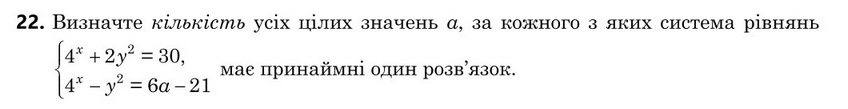 Завдання 22