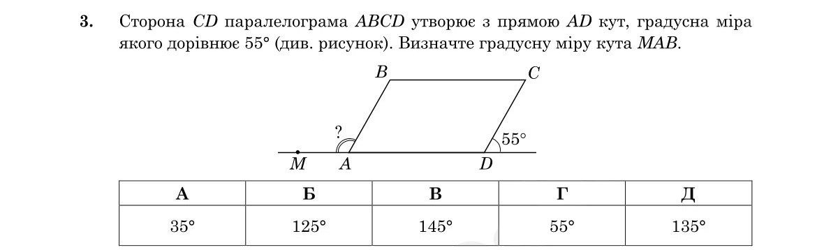 Завдання 3