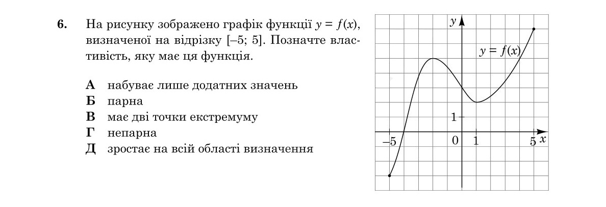 Завдання 6