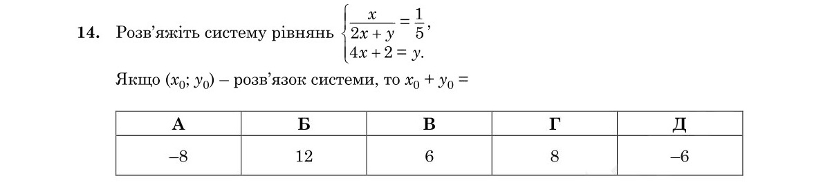 Завдання 14