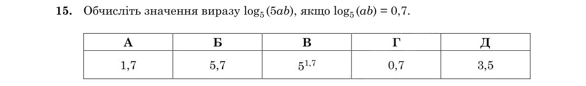 Завдання 15