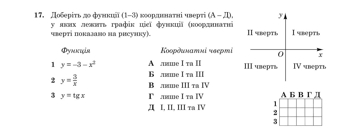 Завдання 17