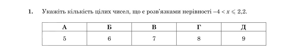Завдання 1