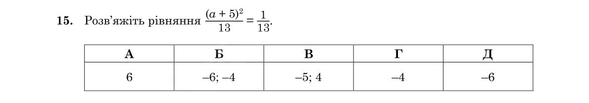 Завдання 15