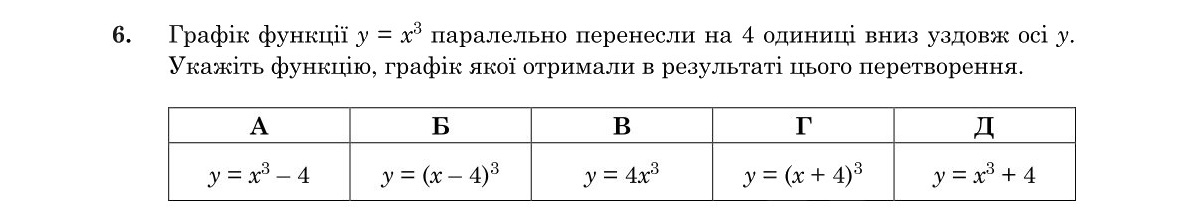 Завдання 6