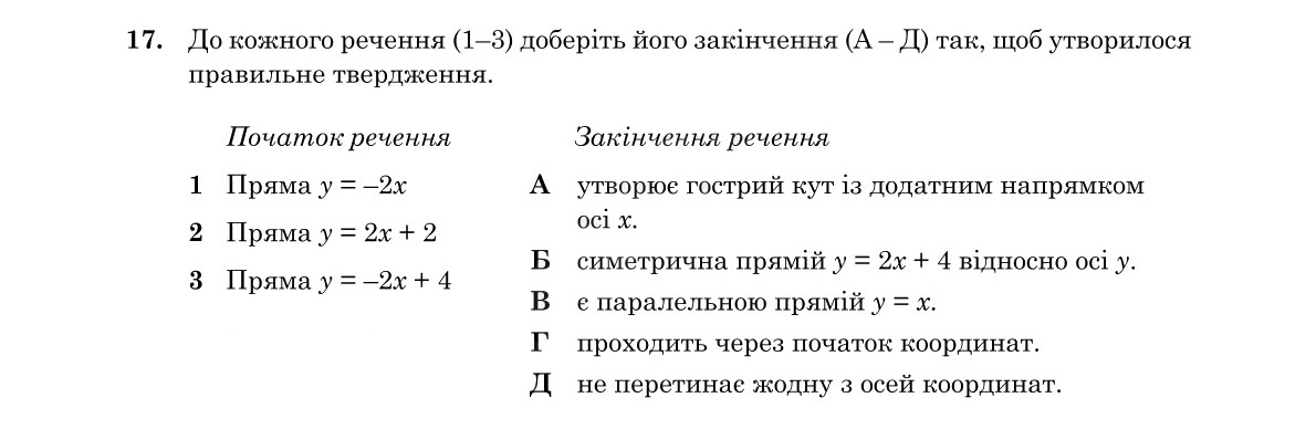 Завдання 17