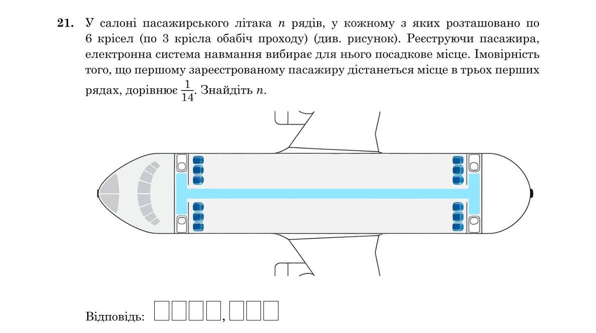 Завдання 21