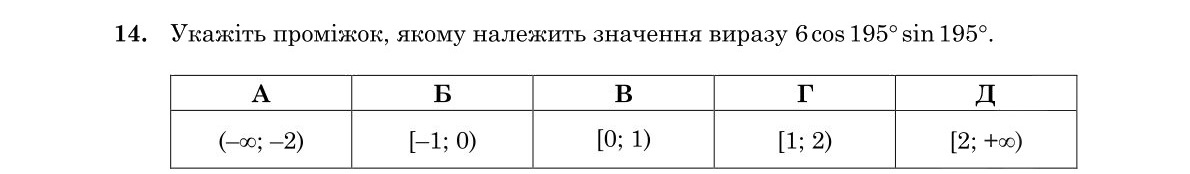 Завдання 14