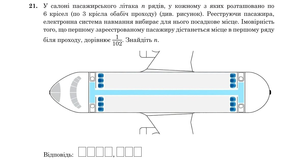 Завдання 21