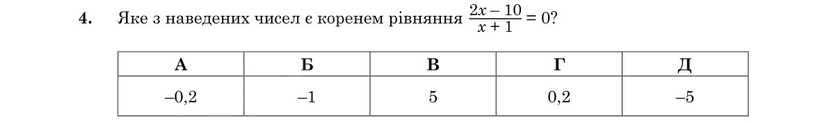 Завдання 4