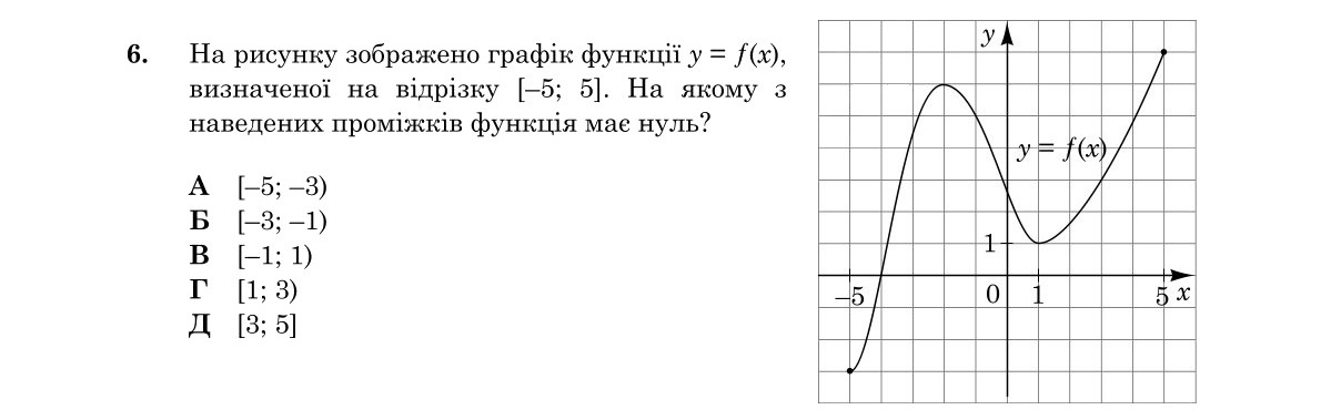 Завдання 6